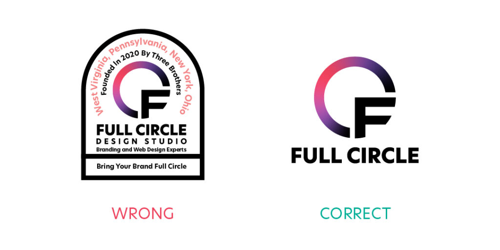 A wrong and correct format of Full Circle's logo