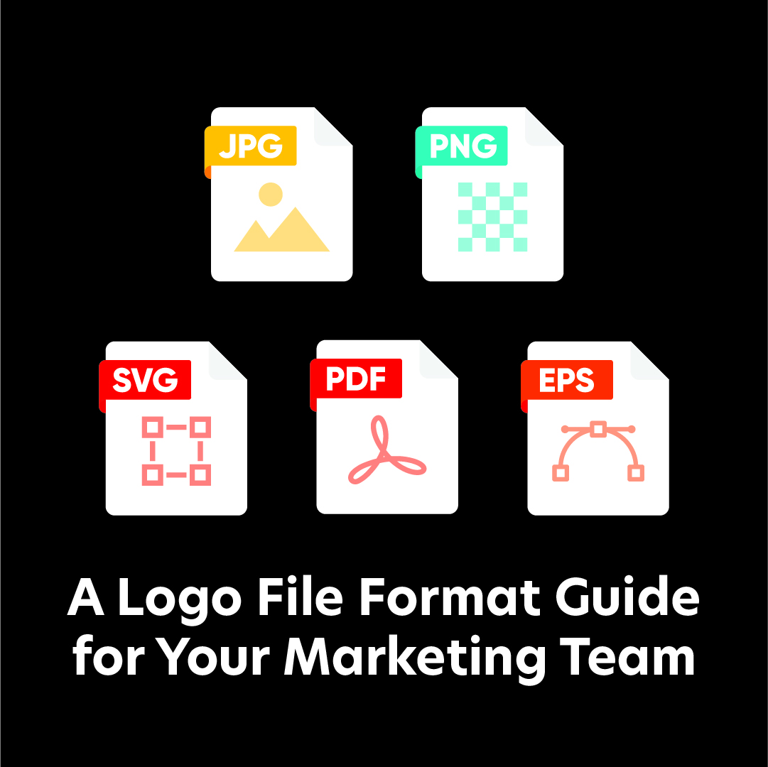 Illustration showing five document icons labeled JPG, PNG, SVG, PDF, and EPS. Below, text reads: "A Logo File Format Guide for Your Marketing Team.